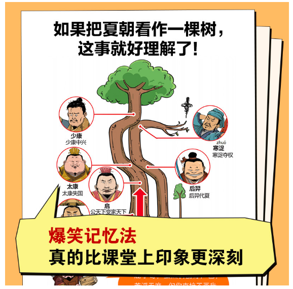 半小时漫画中国史：从上古到夏商周