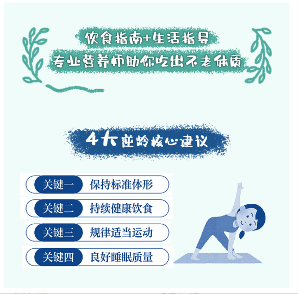 吃出不老体质