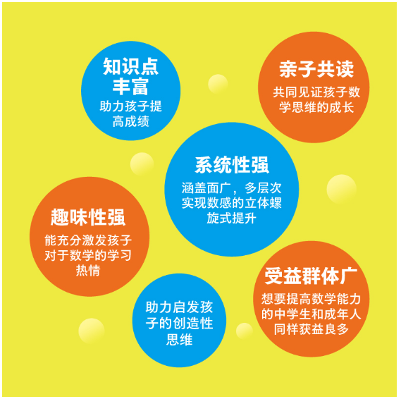 数感大爆炸：重塑孩子的数学思维