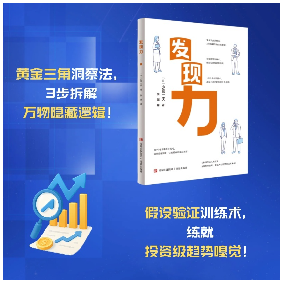 发现力