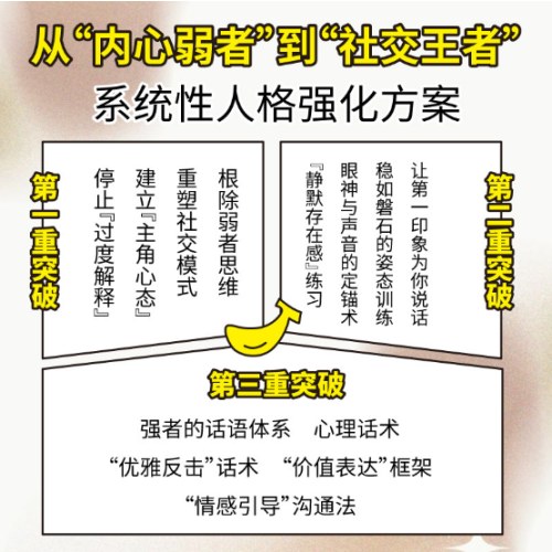 戒掉弱者感：快速提升社交气场