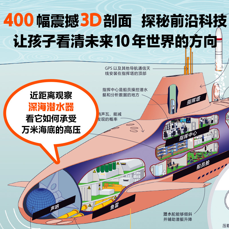 DK拆解科技大百科