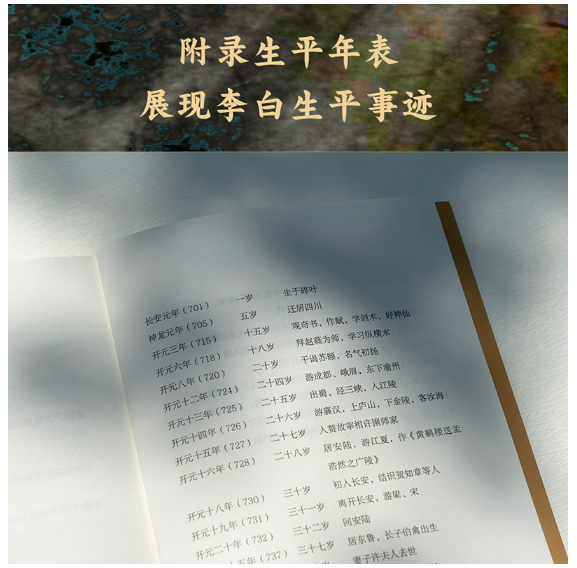 人生须尽欢：李白传