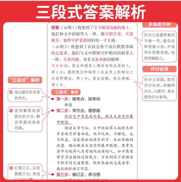 2027一本·小学语文阅读训练100篇(六年级)(第14次升级)