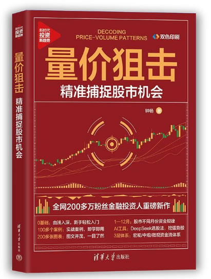 量价狙击：精准捕捉股市机会（新时代·投资新趋势）
