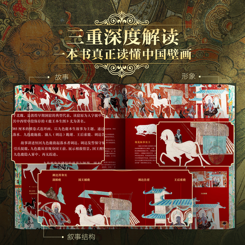 中国壁画全书