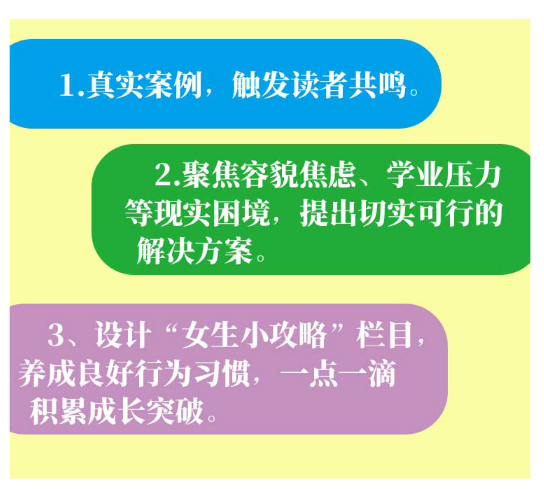 人气女孩的会话秘诀口才修炼