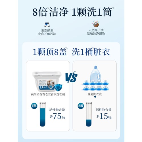 SukGarden蔬果园香雪苍兰香氛洗衣凝珠