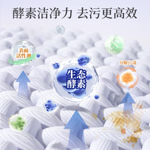 SukGarden蔬果园蓝风铃香水柔软洗衣液