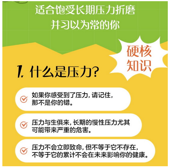 压力密码